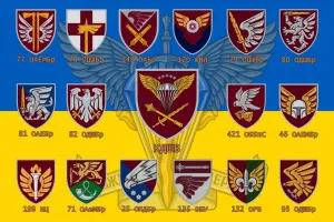 Прапор з шевронами бригад ДШВ України