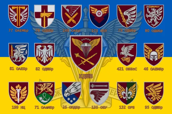 Прапор з шевронами бригад ДШВ України