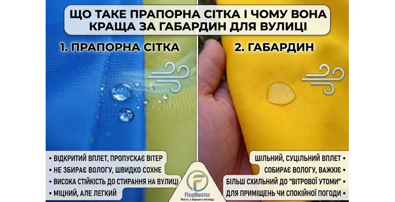 Прапорна сітка VS габардин для вулиці Прапорна сітка VS габардин для вулиці